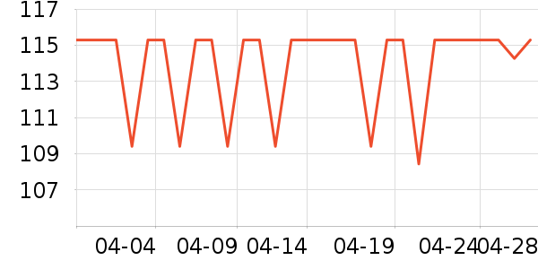 �����껤����װ��ʷ�۸�