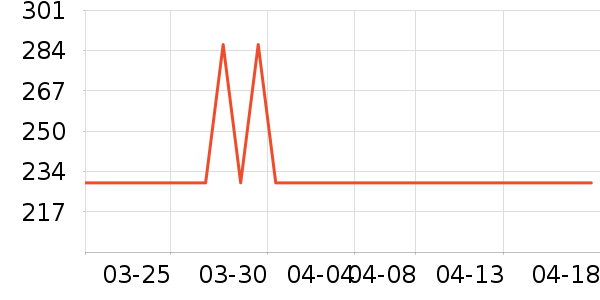 �ļ��������������ʷ�۸�