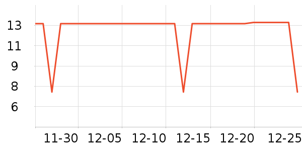 �����ӳ���������ʷ�۸�