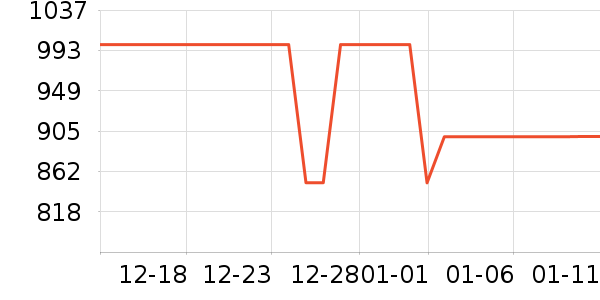 �������̻���ʷ�۸�