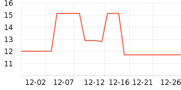 �ϲų�����������ʷ�۸�