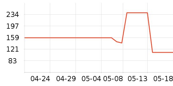 �ʻ�Դ������ʷ�۸�