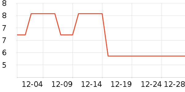 ԡ����Ʒ��ʷ�۸�