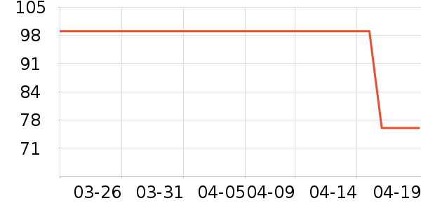 ŷ����ˬ��ˮ��ʷ�۸�