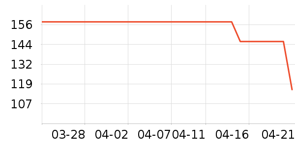 ŷ����ˬ��ˮ��ʷ�۸�