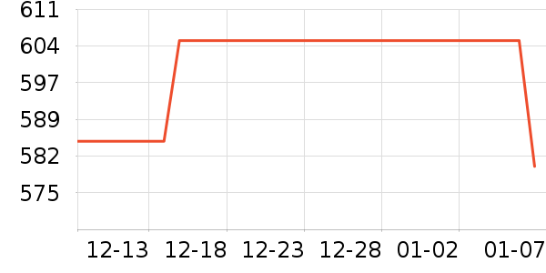 ��ǳ�����Դ��ʷ�۸�