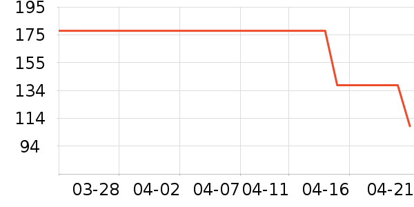 ŷ����ˬ��ˮ��ʷ�۸�