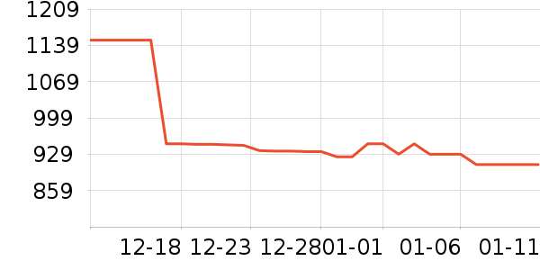 �޼�����ͷ��ʷ�۸�