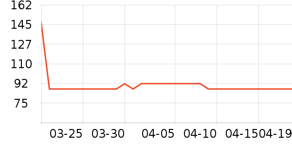 С�ܿ��Ȼ���ʷ�۸�