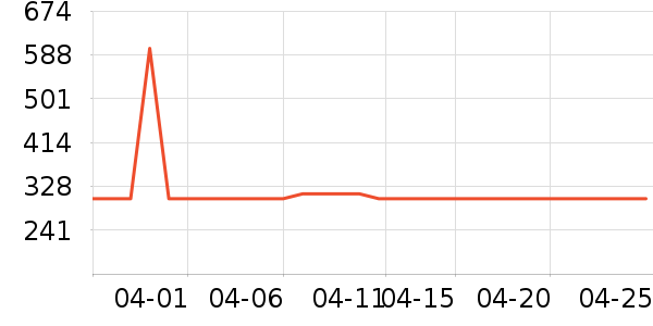 �ܱ�ͷ��ʽ������ʷ�۸�