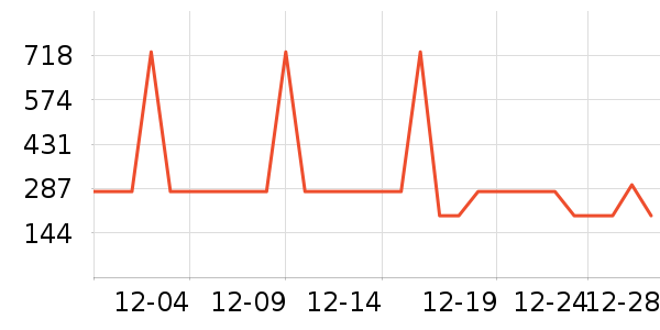 ���������п���ʷ�۸�