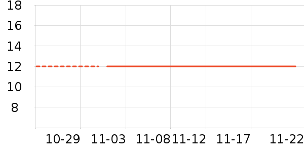 ���ұ�����ʷ�۸�