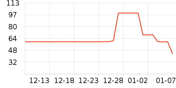 ������Ĥ������ʷ�۸�