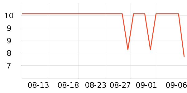 �����ҿ���/�̲���ʷ�۸�