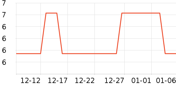 ��๤����ʷ�۸�