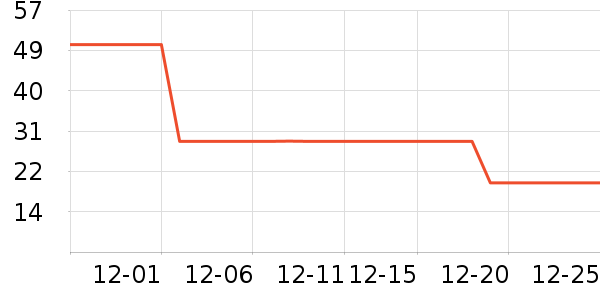 �����ֻ������/��������ʷ�۸�