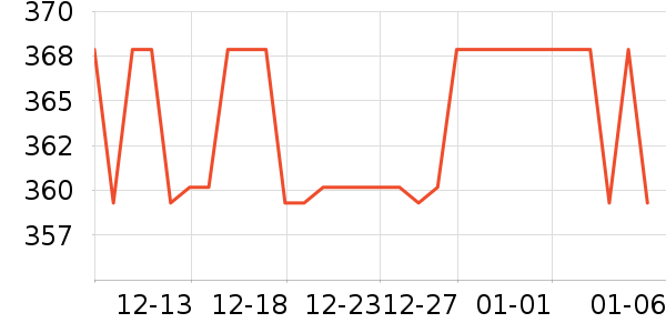 ˹�ø�ë����/̺��ʷ�۸�