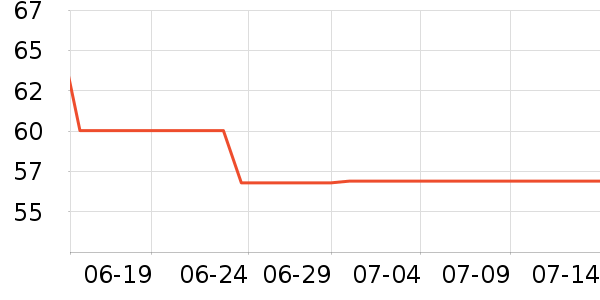 ������Ĥ������ʷ�۸�