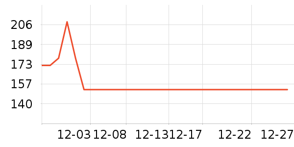 ���Ŀ���ը����ʷ�۸�