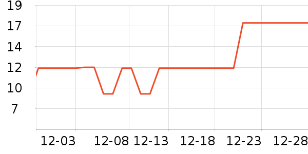 ����������ױ������ʷ�۸�