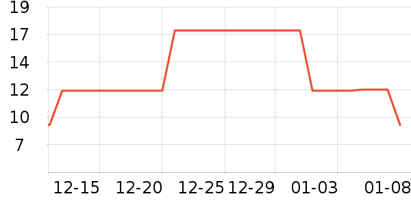 ����������ױ������ʷ�۸�