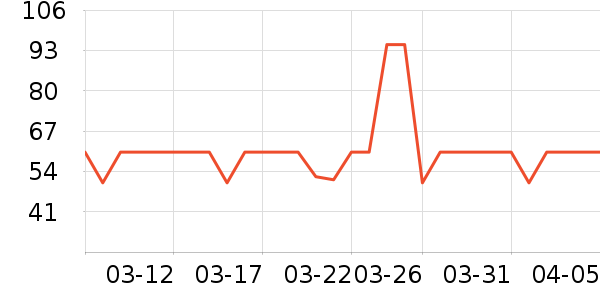 ��������ݮ��ʷ�۸�