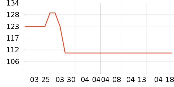 ��ʿ�������۾�/����Һ��ʷ�۸�