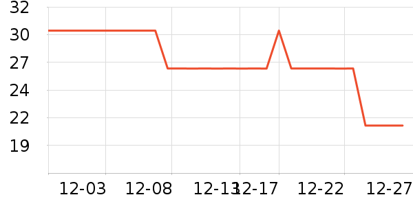 Ծ��ϴ��������ʷ�۸�