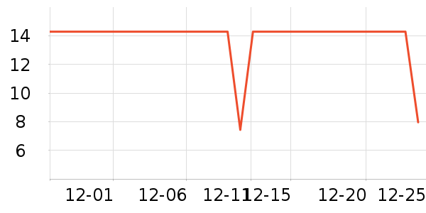 ��ȫ�����ʷ�۸�