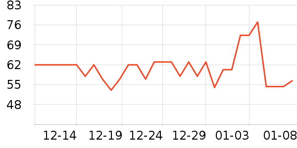 ǧ������������ʷ�۸�