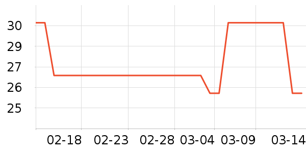 ��ŷ��Ӥ�׶���ζƷ��ʷ�۸�