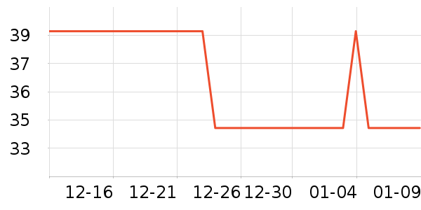 ���˴����С������ʷ�۸�