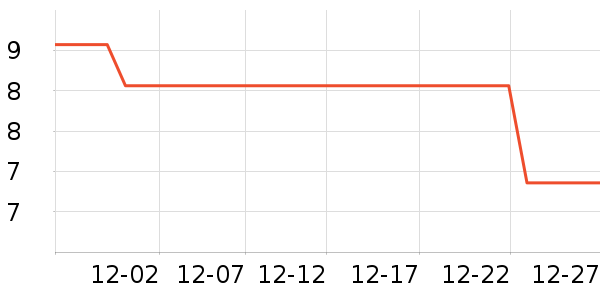 �����Ҿӹ�ҵƷ��ʷ�۸�