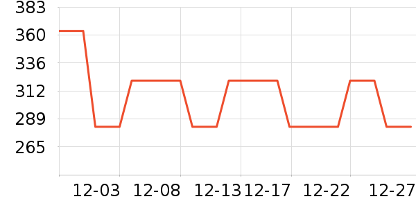 �˶�Ь��ʷ�۸�