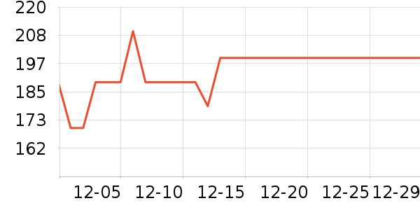 ������������ʷ�۸�