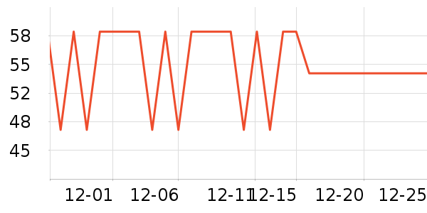 ʥũ������ʷ�۸�