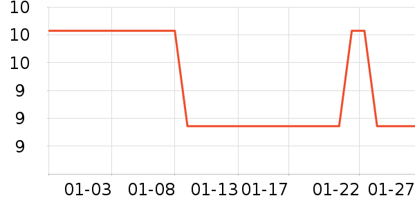 ����Ӥ��ʪ����ʷ�۸�