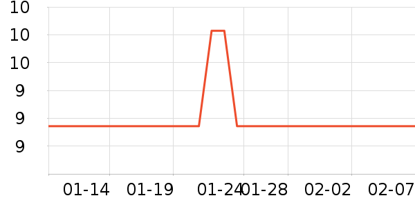 ����Ӥ��ʪ����ʷ�۸�