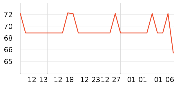 ħ�����������ʷ�۸�