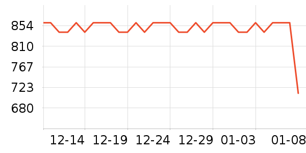 ũ��ɽȪ����ˮ��ʷ�۸�