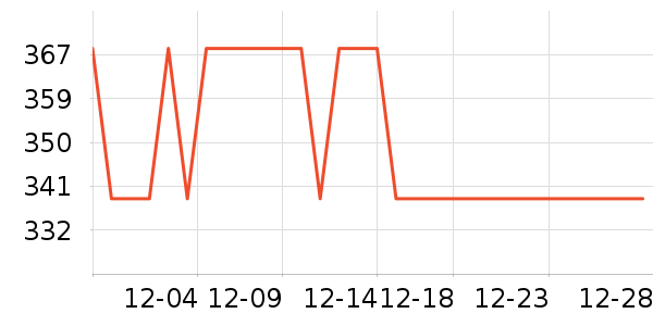 ������Ӥ���̷���ʷ�۸�