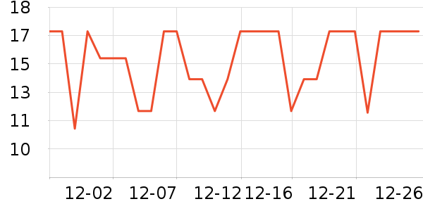 �ӵ���ζ����������ʷ�۸�