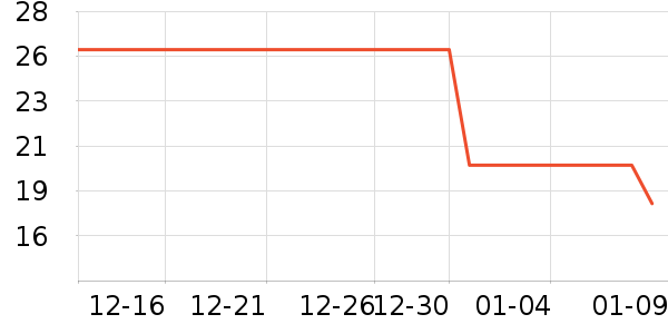 Kocotree��ͯ������ʷ�۸�