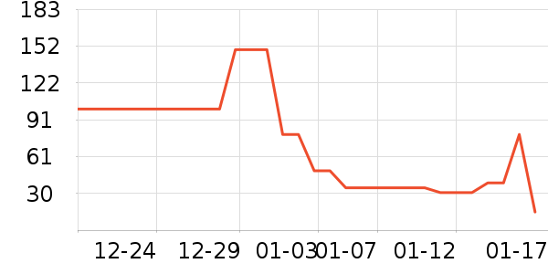 ������Һ��˪��ʷ�۸�