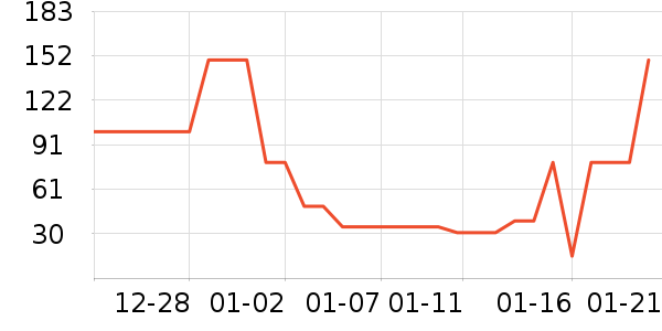 ������Һ��˪��ʷ�۸�