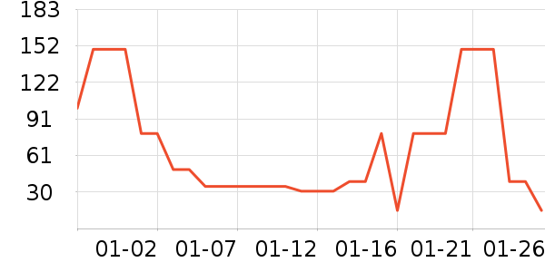 ������Һ��˪��ʷ�۸�