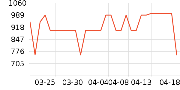 ӣ����ˮ����ʷ�۸�