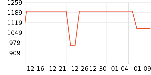 ӣ����ˮ����ʷ�۸�