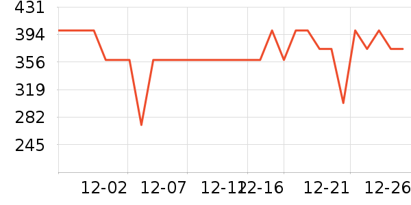 С�ܵ��տ�¯��ʷ�۸�