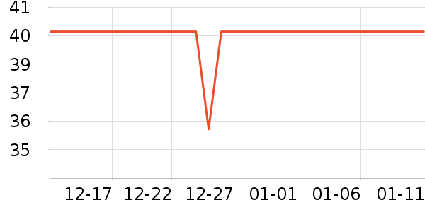 ����Ůʿ�ڿ���ʷ�۸�